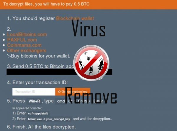 btcware