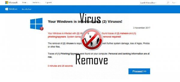 your pc is infected with viruses